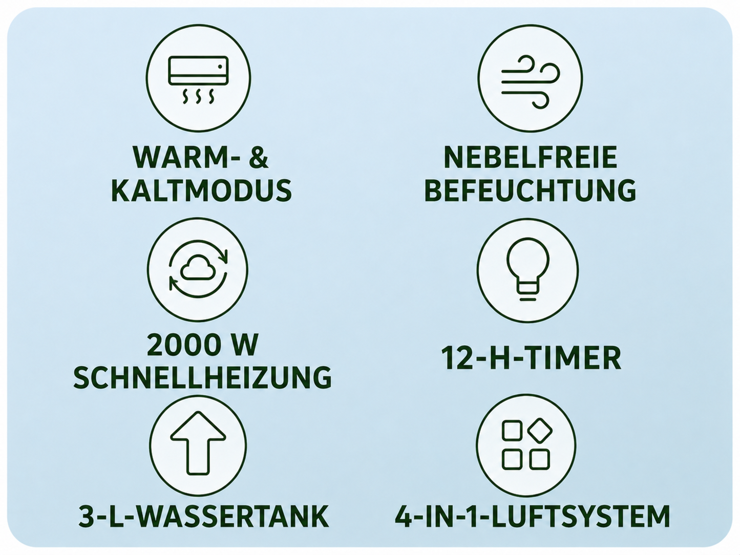 45W PTC 3L 12h-Timer Luftkühler