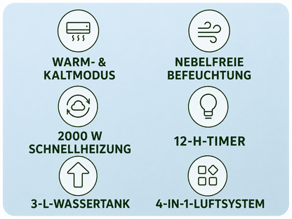 45W PTC 3L 12h-Timer Luftkühler