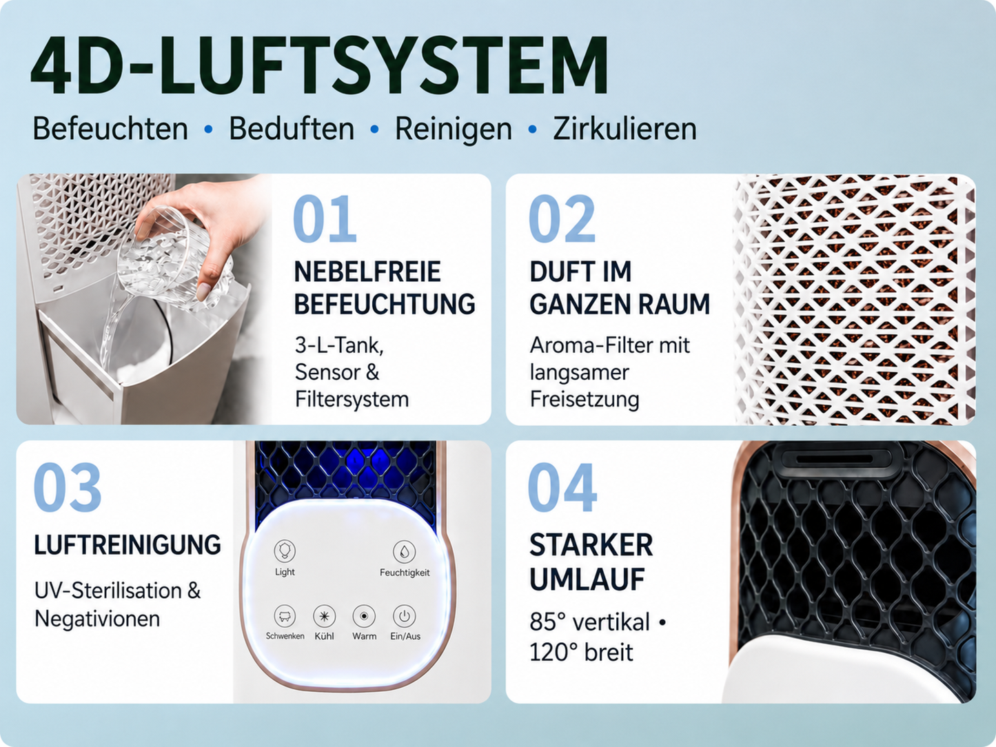 45W PTC 3L 12h-Timer Luftkühler